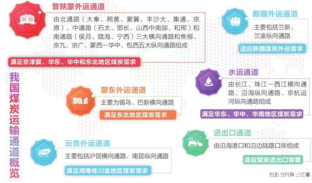 ú̿,ú̿�۸�,��ú,��̿,����ú,��̿�۸�,����ú,��ú�۸�